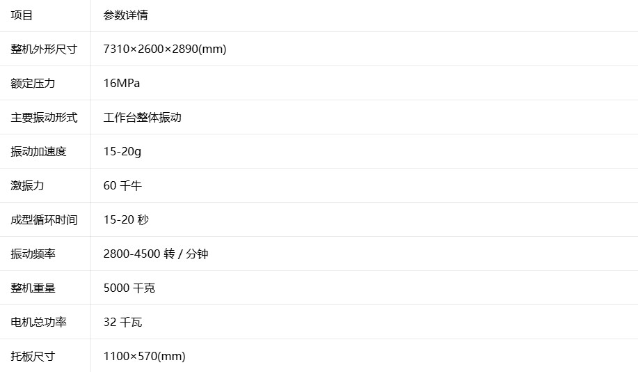QT5-15砌砖成型机产品参数
